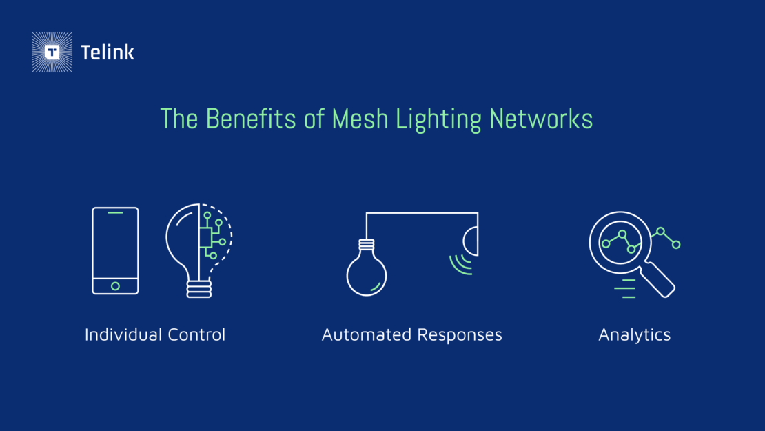 Benefits of Mesh Lighting Networks 