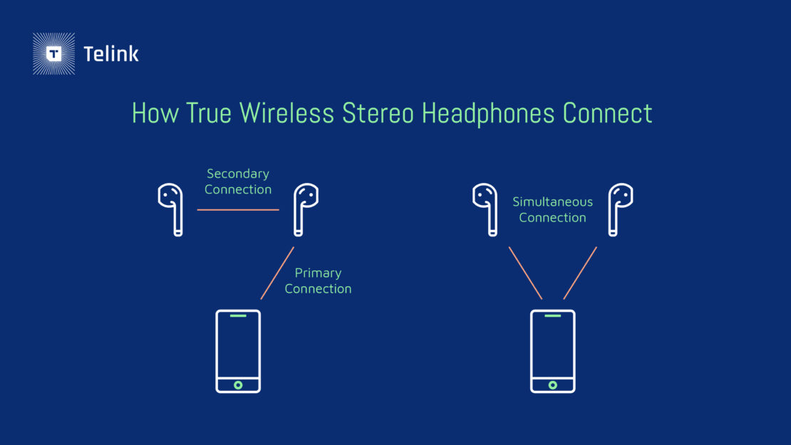 How TWS headphones connect