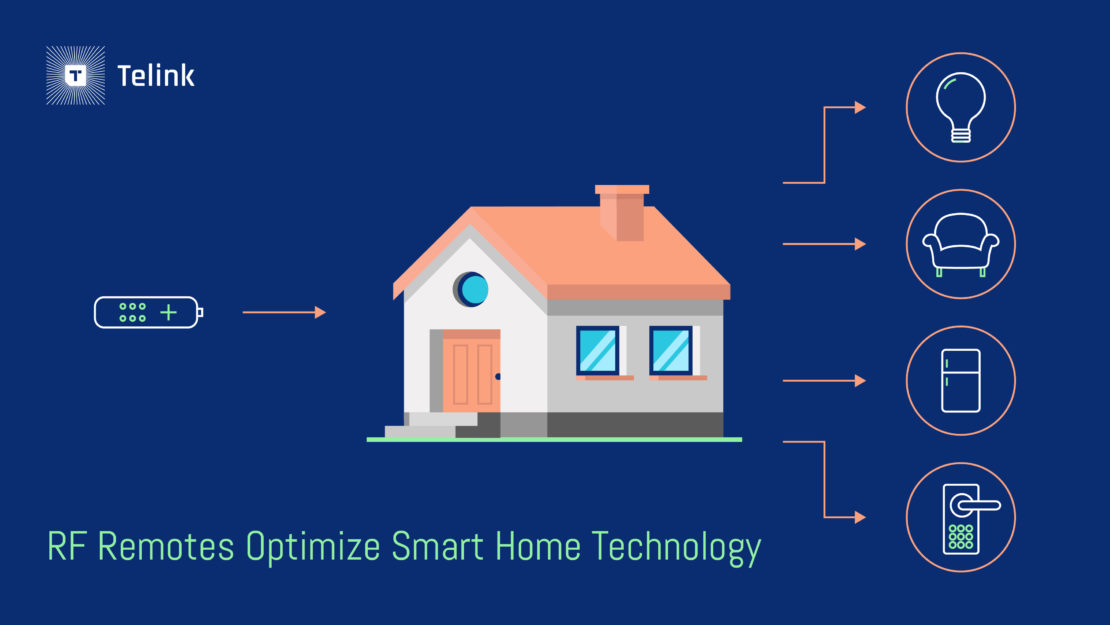 Rf remotes optimize smart home technology 