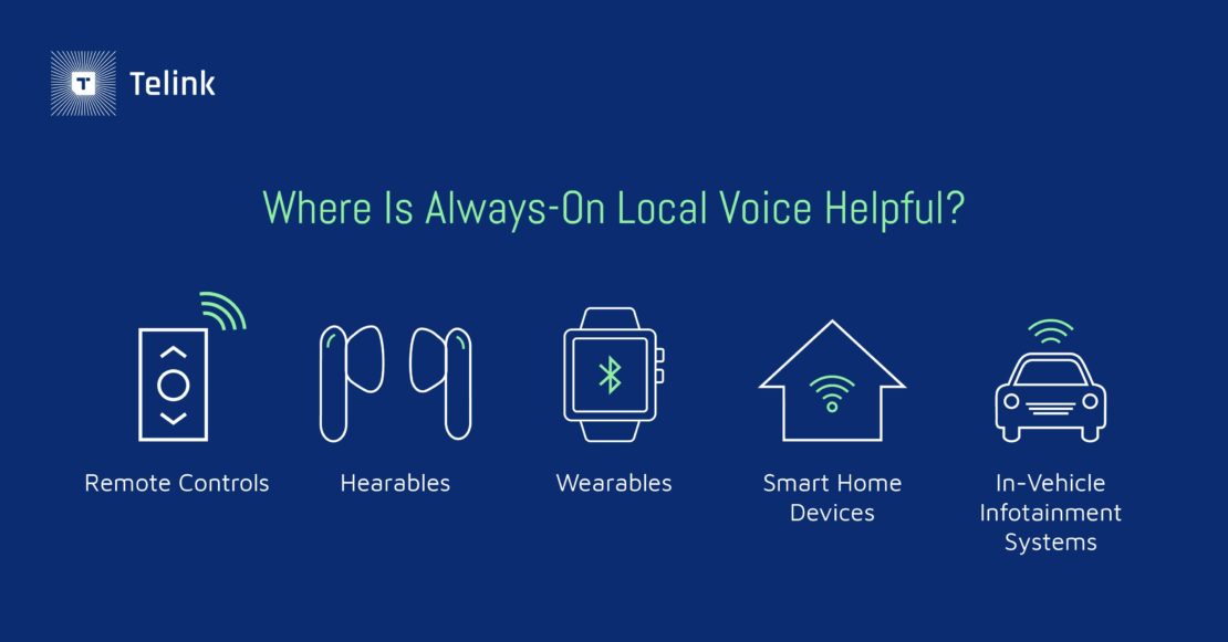 Always-on local voice use cases
