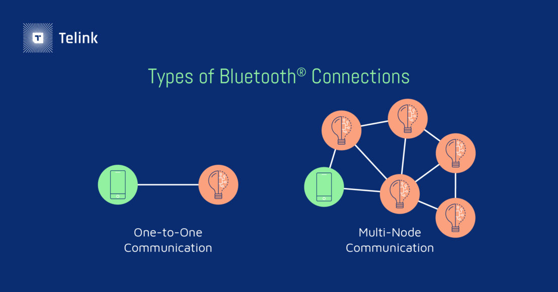 Types of Bluetooth connections