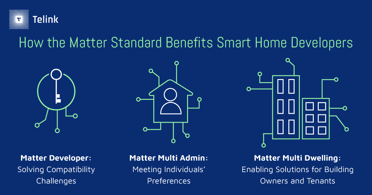 How the Matter standard benefits smart home developers