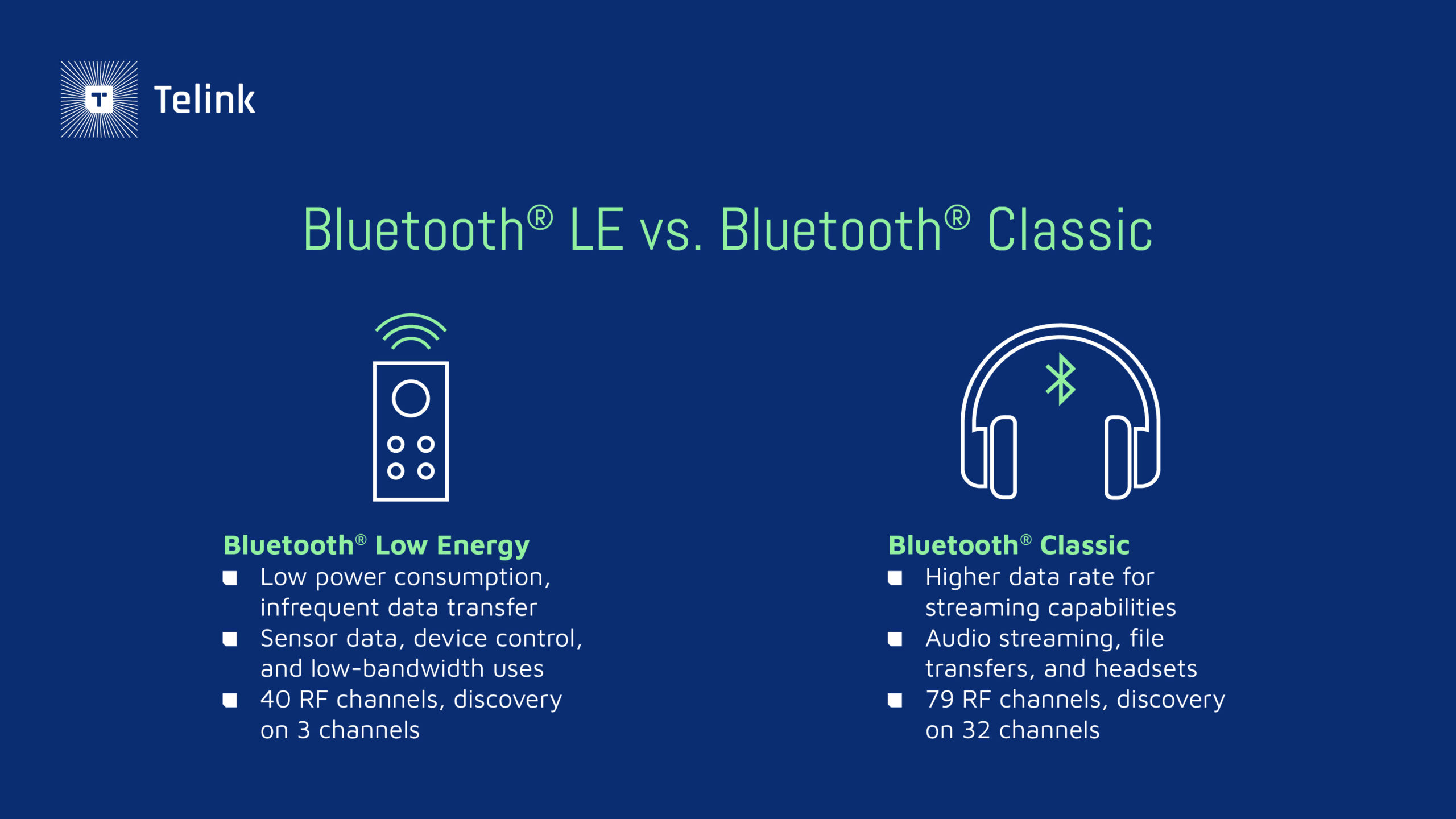 Bluetooth LE in comparison to Bluetooth Classic
