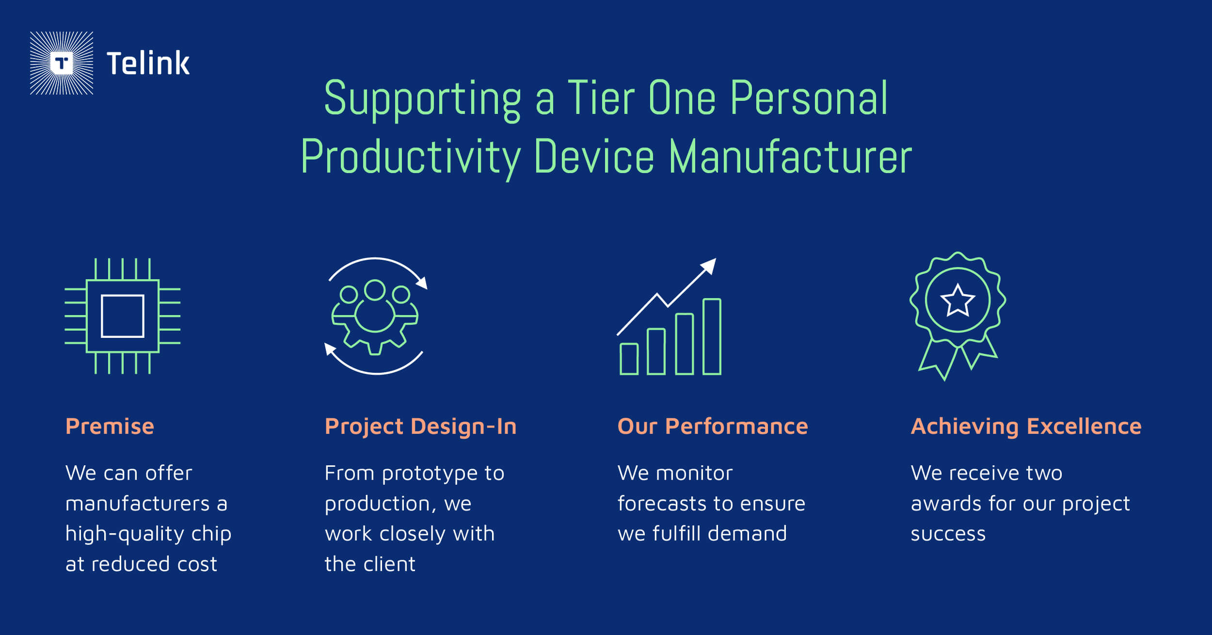 The process of supporting a tier one personal productivity device manufacturer