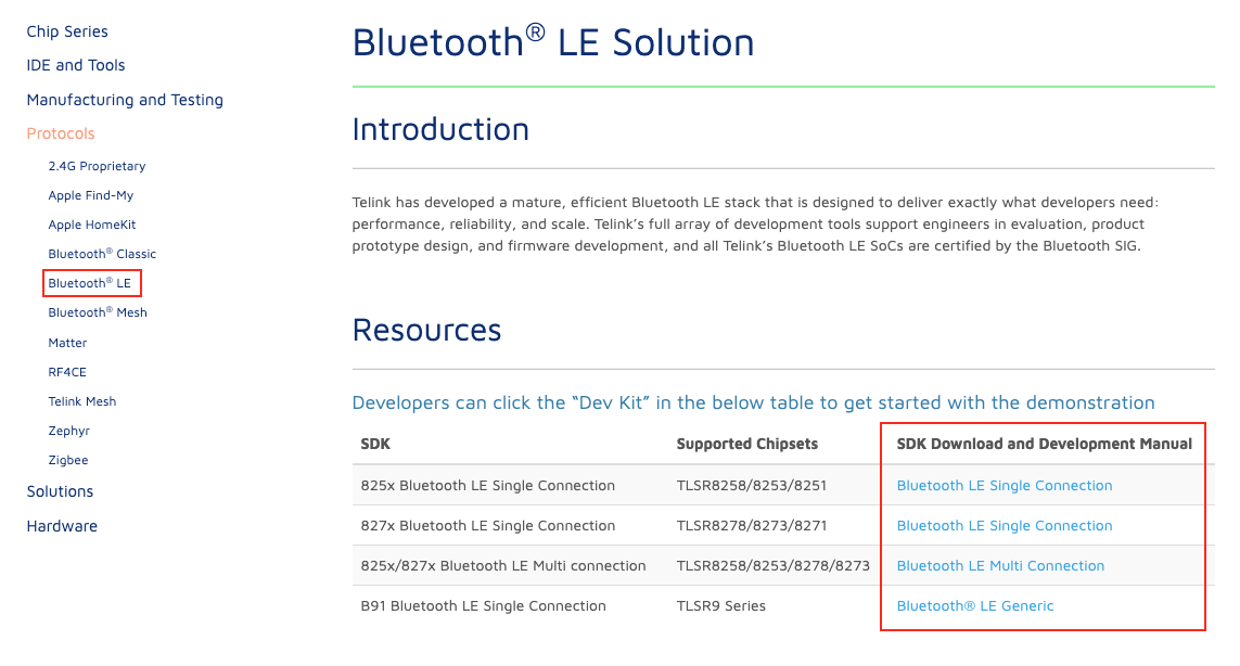 Bluetooth LE Solution