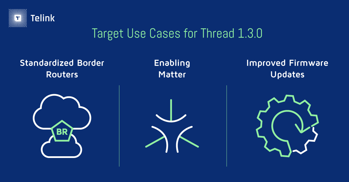 Target use cases for thread 1.3.0