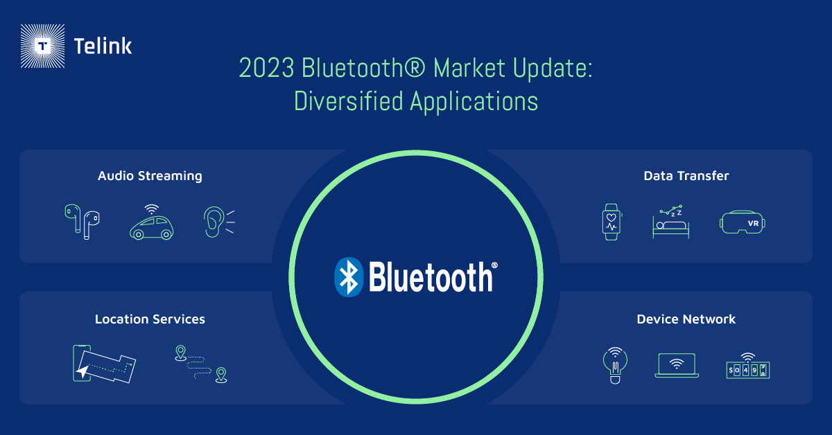 Diversified applications for the Bluetooth market