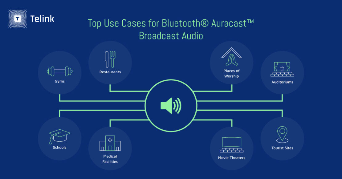 Top Use Cases for Bluetooth Auracast Broadcast Audio