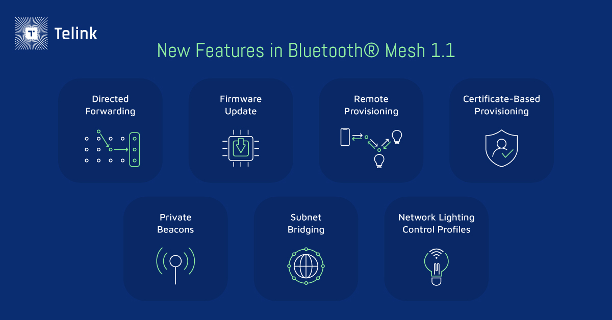 New Features in Bluetooth Mesh 1.1