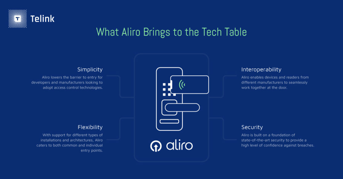 Four key pillars of the Aliro protocol